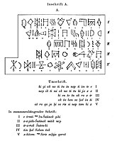 Proposizione del testo inciso sulla Tavola del leone, in elamico lineare (1912).