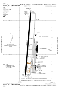 FAA airport diagram