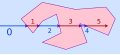 English: Adapted from Melchoir's RecursiveEvenPolygon.svg Português: Adaptado de RecursiveEvenPolygon.svg por Melchoir