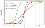 SVG-bestand