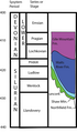 Image 6Silurian and Devonian stratigraphy of Vermont (from Vermont)