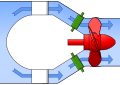 Eigentliche Kaplan-Rohrturbine; Der Generator liegt im Inneren der Birne