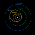 20.48, 27 Ocak 2015 tarihindeki sürümün küçültülmüş hâli