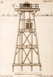 Darstellung der Blüse, angefertigt von Johann Leonhard Prey für Jacob Schuback, gezeichnet von Jonas Haas, gestochen von Gottfried Christian und Thomas Albrecht Pingeling. (1751)