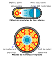 ca (каталонски)