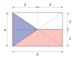 Aufbau der Nationalflagge