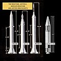 Comparison of Redstone missile with Jupiter-C and Mercury-Redstone derivatives; and, with Jupiter IRBM.