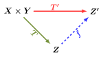 Neue Vektorgrafik