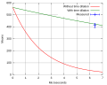 Thumbnail for version as of 19:37, 11 March 2012