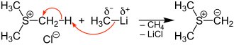 S-Ylid Synthese