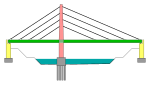 Nytt SVG-bilde