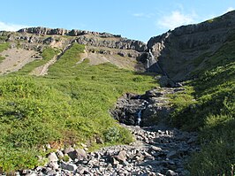 De Skiptárfoss.