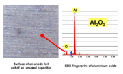 Unused 470 µF/10 V electrolytic capacitor with an intact surface of aluminum oxide; grooves show the direction of the foil during manufacturing (microscopic image, magnification 10x)