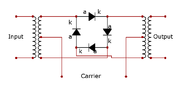 Ring Modulator