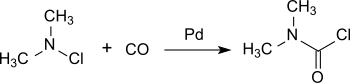 Synthese von Dimethylcarbamoylchlorid (DMCC) aus Chloramin