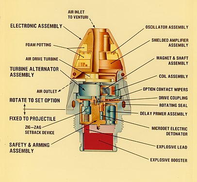 M734 fuze components