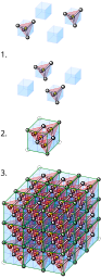 Visualisation diamond cubic.svg 20:49, 8 September 2013