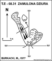 Plan jaskini