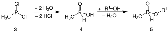 Industrielle Synthese von Methanphosphonigsäureester (MPE)