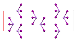 Eenheidscel van '"`UNIQ--postMath-00000001-QINU`"'