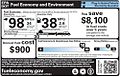 Label for series plug-in hybrid or extended range electric vehicle