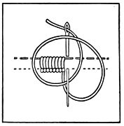 Der Knopfl­och­stich (hier die ein­fach­ste Aus­füh­rung) ist ein grund­legender Stich, der bei vielen textilen Tech­niken Ver­wendung findet.