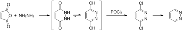 Σύνθεση πυραζίνης από μηλεϊκό ανυδρίτη και υδραζίνη