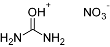 Structural formulae of the ions in urea nitrate