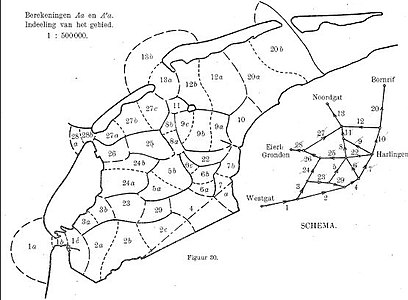 Schematisatie van de Waddenzee