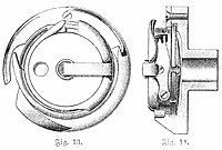 Fig. 13 u. 14 Verkuppelung des Spulengehäuses mit dem Greifer. Vorder- und Seitenansicht