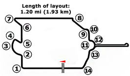 EPrix van Parijs 2018