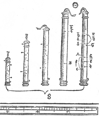 SordunePraetorius