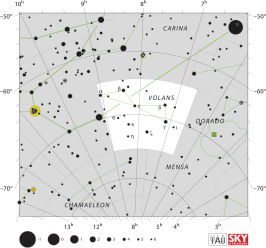 Alpha Volantis is de ster alpha in het sterrenbeeld Vliegende Vis (Volans)