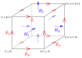 Yee lattice