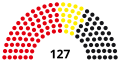 2nd Abgeordnetenhaus, following 1954 election