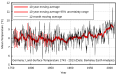 Vorschaubild der Version vom 16:05, 12. Jun. 2018