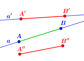 Veranschaulichung Axiome III.1. und III.2.