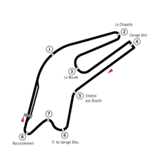 Streckenprofil