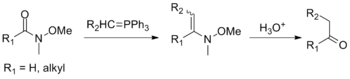 Reaction of Weinreb–Nahm amides with Wittig reagents