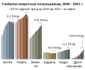 македонски