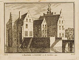 Het kasteel te Loenen, in 1750 getekend door Cornelis Pronk.