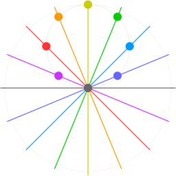 Rolling circle optical illusion.svg 22:21, 30 September 2014