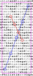 Bible code wikipedia example.svg 18:26, 1 September 2018