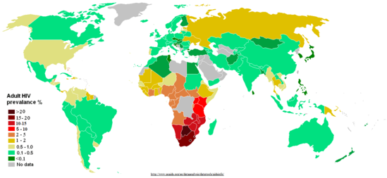 HIV per country