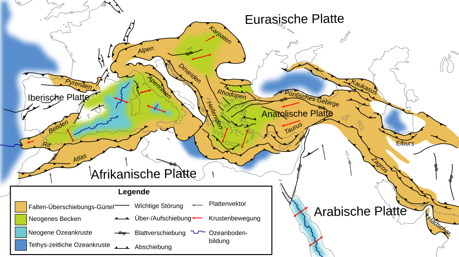 Tektonische Karte des Mittelmeerraumes. Alpen und Karpaten bilden einen zusammengehörenden Jet-Schirm, dessen Stiel im Adriaraum und in Apulien zu suchen ist.