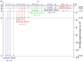 Deutsch .svg