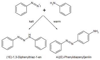 Herstellung von Anilingelb