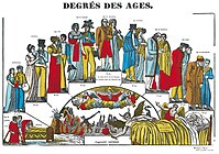 Degrés des âges (1826)