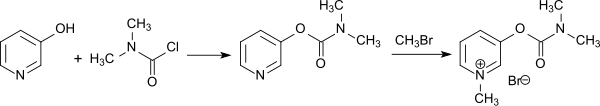 Synthese von Pyridostigmin mit dimethylcarbamoylchlorid