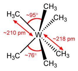 Structuurparameters van W(CH3)6